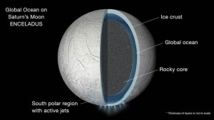 encelado-oceano-subterraneo--644x362