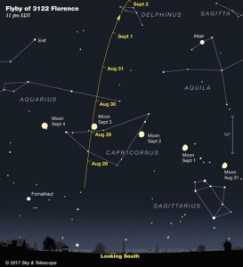 asteroid-florence-chart-st-1-e1504118259573-kTuF-U21979602225lNI-510x560@abc